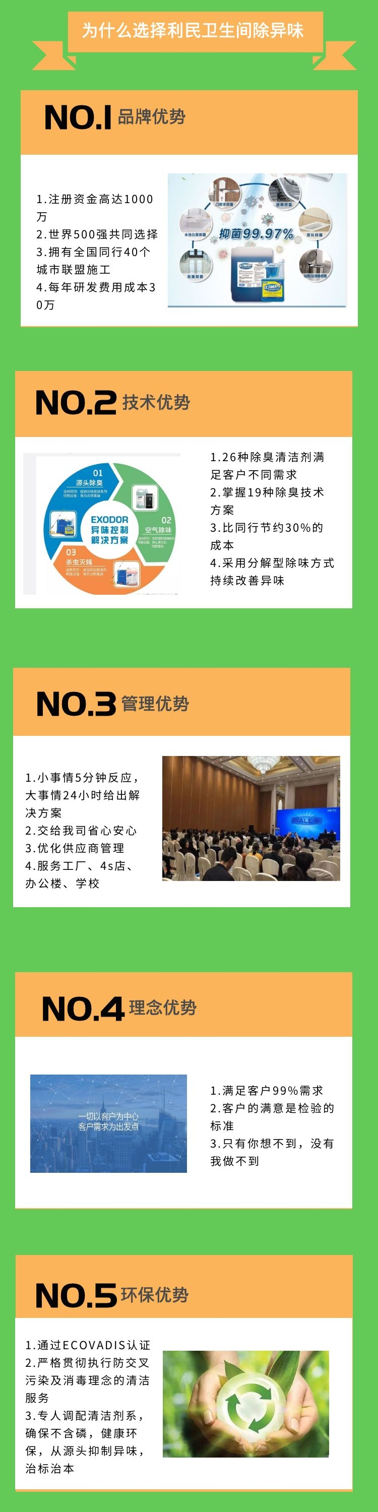 衛生間除臭.jpg