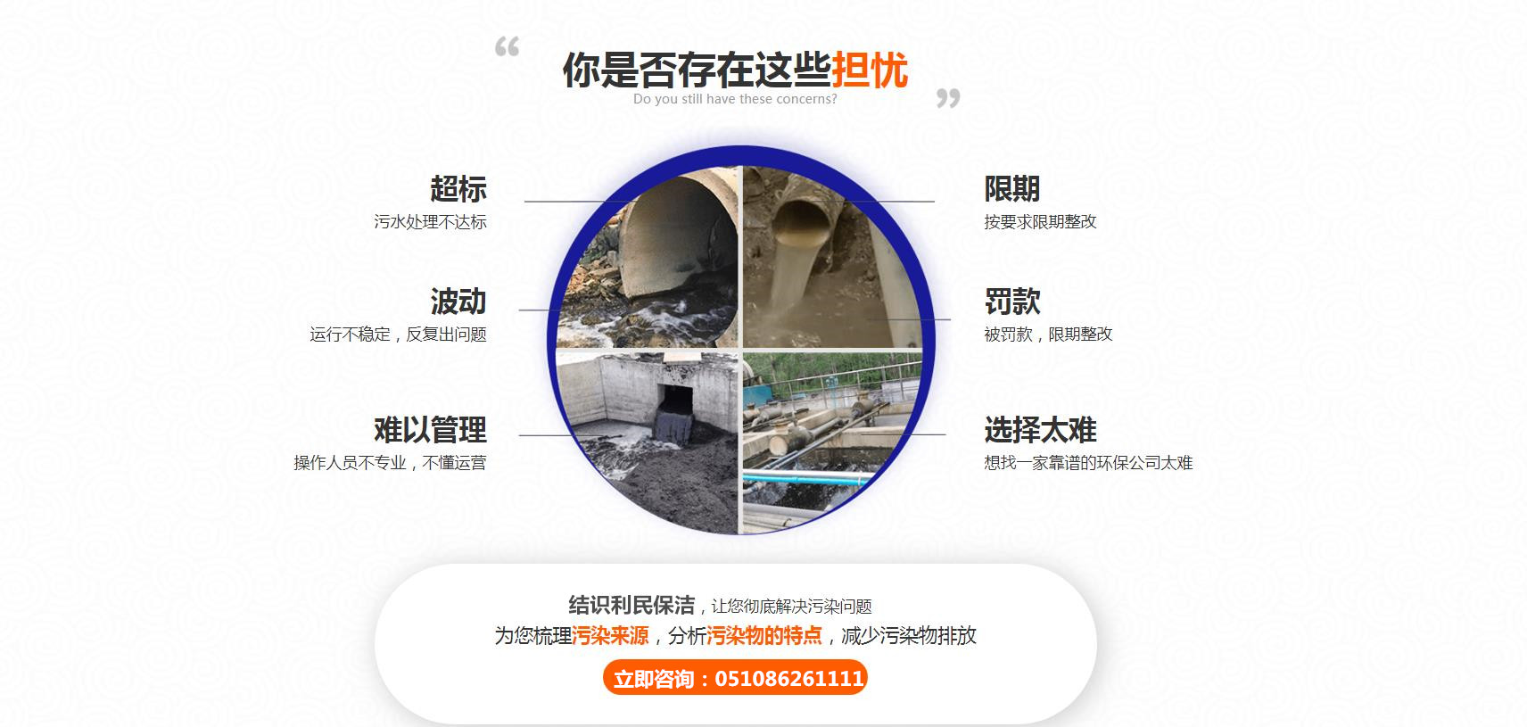工業污水處理.jpg